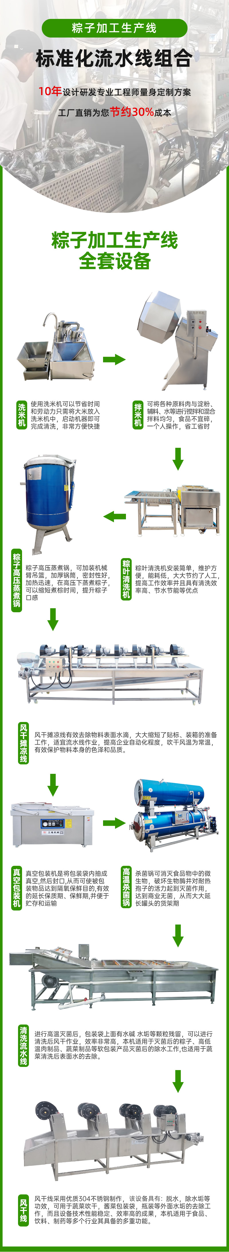 粽子生产线全套设备